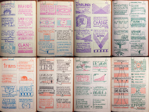 3056991-inline-i-4b-fabricantnotebook18-16-famous-designers-show-us-inside-their-favorite-notebooks-copy